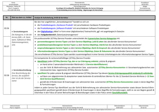 Firma
servicEvolution
Themenbereich
Leitkonzept der Servicialisierung
Druckdatum
18.09.2022
Bearbeiter, Telefon-Nr.
Paul G. Huppertz
+49-1520-9 84 59 62
Thema/Gegenstand
Grundlagen & Grundbegriffe, Modelle & Methoden der Service-Erbringung
IT-Servicekatalog versus Service-Katalog – Abgrenzungen & Unterschiede
Ablage
Servicialisierung
Diskussionspapiere
Dokumentautor
Paul G. Huppertz
Dokumentname
IT-Servicekatalog versus Service-Katalog V01.04.00
Dokumentdatum
18.09.2022
Dokumentseite
19 von 61
Paul G. Huppertz ▪ Schöne Aussicht 41 ▪ 65396 Walluf ▪ +49-61 23-74 04 16 ▪ Paul.G.Huppertz@servicEvolution.com
Nr. Zitat aus dem o.a. Artikel Analyse & Aufarbeitung, Kritik & Korrektur
03.56
• Servicekategorie
Die Kategorie, in die der
Service fällt, z.B. Hard-
ware, Software,E-Mail,
Datenmanagement,
usw.
Bei den hier angeführten „Servicekategorien“ handelt es sich um
• die Produktkategorie ‚Hardware-Produkt‘ mit verschiedenen Hardware-Produkttypen
• die Produktkategorie ‚Software-Produkt‘ mit verschiedenen Software-Produkttypen
• den Digitalisattyp ‚eMail‘ in Form einer (digitalisierten) Textnachricht, ggf. mit angehängter/n Datei/en
• den Aufgabenbereich ‚Daten(satz)management‘
03.57
Ein professioneller (ICTility-)Service Provider unterscheidet die 4 generischen Service-Kategorien mit
• personenbezogenen Service-Typen und dem Service-Objekttyp ‚Leib & Leben des abrufenden Service-Konsumenten‘
• produkt(exemplar)bezogenen Service-Typen zu dem Service-Objekttyp ‚Hab & Gut des abrufenden Service-Konsumenten‘
• anspruchsbezogenen Service-Typen zu dem Service-Objekttyp ‚Recht & Anspruch des abrufenden Service-Konsumenten‘
• informationsbezogenen Service-Typen zu dem Service-Objekttyp ‚Daten & Dokumente des abrufenden Service-Konsumenten‘.
Die verschiedenen ICTility Service-Typen werden zusammengefasst in einer Service-Unterkategorie der informationsbezogenen Service-Typen.
03.58
• Servicebeschreibung
Eine Beschreibung des
Service, die ausführli-
cher ist als der Service-
name
Ein kompetenter & rechenschaftsfähiger (ICTility-)Service Provider
• Identifiziert jeden (ICTility-)Service-Typ, den er zur Erbringung anbietet, präzise & prägnant
o an Hand seiner 3 wesensbestimmenden Merkmale (= 3 Service-Identifikatoren)
o aus der Sicht & Wahrnehmung von adressierten bzw. autorisierten (ICTility-)Service-Konsumenten in Verantwortungsbereichen von
interessierten bzw. registrierten (ICTility-)Service-Kunden
• spezifiziert für jeden präzise & prägnant identifizierten (ICTility-)Service-Typ dessen Service-Erbringungsqualität eindeutig & vollständig
o auf Basis von abgestimmten & akzeptierten sowie konkreten & verbindlichen Werten für die 12 Standard-Service-Attribute (= 12 Stan-
dard-Service-Qualifikatoren)
o gemäß den Erfordernissen & Erwartungen von adressierten bzw. autorisierten (ICTility-)Service-Konsumenten sowie in deren Begriffen
& Formulierungen.
Indem er jeden Service-Typ identifiziert aus der Sicht & Wahrnehmung von adressierten Service-Konsumenten sowie dessen Service-Erbrin-
gungsqualität spezifiziert gemäß deren Erfordernissen & Erwartungen in deren Begriffen & Formulierungen, stellt er sie von Beginn gezielt &
erkennbar in den Fokus all seiner Betrachtungen & Bestrebungen sowie in den Fokus seines Geschäftsmodells.
 