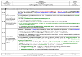 Firma
servicEvolution
Themenbereich
Leitkonzept der Servicialisierung
Druckdatum
18.09.2022
Bearbeiter, Telefon-Nr.
Paul G. Huppertz
+49-1520-9 84 59 62
Thema/Gegenstand
Grundlagen & Grundbegriffe, Modelle & Methoden der Service-Erbringung
IT-Servicekatalog versus Service-Katalog – Abgrenzungen & Unterschiede
Ablage
Servicialisierung
Diskussionspapiere
Dokumentautor
Paul G. Huppertz
Dokumentname
IT-Servicekatalog versus Service-Katalog V01.04.00
Dokumentdatum
18.09.2022
Dokumentseite
21 von 61
Paul G. Huppertz ▪ Schöne Aussicht 41 ▪ 65396 Walluf ▪ +49-61 23-74 04 16 ▪ Paul.G.Huppertz@servicEvolution.com
Nr. Zitat aus dem o.a. Artikel Analyse & Aufarbeitung, Kritik & Korrektur
03.63
• SLA
Etwaige Servicelevel-
Vereinbarungen, die
zwischen dem Service
Provider und dem Be-
nutzer geschlossen wur-
den und in denen die
vorgesehenen Servicele-
vel festgelegt sind
Gemäß der universell & durchgängig wirksamen ITILianischen Grundgleichung „service = IT system(s)“ sind so genannte „Service Level Agree-
ments (SLA)“ per definitionem et in praxi IT-System Level Agreements (ITSysLA), die ein IT-System Provider abschließt mit einem IT-System-
benutzer.
03.64
Ein rechenschaftsfähiger Service Provider schließt mit einem auftraggebenden Service-Kunden einen qualifizierten & belastbaren Service-Er-
bringungskontrakt ab, und zwar
• für einen präzise identifizierten & eindeutig spezifizierten Service-Typ
• für von diesem autorisierte Service-Konsumenten.
Ein solcher Service-Erbringungskontrakt ist während der vereinbarten Gültigkeitsdauer wechselseitig verbindlich
• für die verzugslose & spezifikationsgemäße Erbringung von explizit abgerufenen, jeweils einzelnen & einmaligen Services dieses Typs an
autorisierte Service-Konsumenten
• für die periodische Fakturierung der Mengen einzelner Services dieses Typs, die autorisierte Service-Konsumenten jeweils explizit abgeru-
fen & simultan zu deren Erbringungen konsumiert haben.
03.65
• Servicekosten
Aufschlüsselung aller
mit dem Service verbun-
denen Kosten, falls zu-
treffend
Da in einem „IT-Servicekatalog“ IT-Systeme deklariert werden als „Services“, sind „Servicekosten“ per definitionem et in praxi IT-Systemkosten
• investiver Art für die Beschaffung von erforderlichen Hard- & Software-Produkte oder kompletter IT-Systeme
• operativer Art für Betrieb & Management, Pflege & Wartung der eingesetzten IT-Systeme & ihrer Komponenten
• delegativer Art für Beratung & Unterstützung durch externe Firmen bei Planung, Rollout, Migration, Konsolidierung von IT-Systemen und
den zugehörigen Komponenten bzw. Produkten
03.66
Ein rechenschaftsfähiger Service Provider ermittelt für jeden Service-Typ, den er zur Erbringung anbietet, die Service-Erbringungskosten, und
zwar mit Bezug auf die Service-Erbringungseinheit, die konkret spezifiziert ist im gleichnamigen Service-Attribut 11 der eindeutigen & voll-
ständigen Service-Spezifikation.
• Diese Kosten optimiert er strukturell & dauerhaft aus Basis des 5-stufigen Reifegradmodells ServProMM (= Service Providing Maturity
Model) durch die schrittweise Einführung & die routinemäßige Anwendung der Methoden aus dem Leitkonzept der Servicialisierung.
• Dadurch meistert er für jeden Service-Typ das Service-Trilemma, das sich jeweils aufspannt zwischen
o Service-Erbringungsqualität, die die Erfordernisse & Erwartungen von adressierten Service-Konsumenten abdeckt
o Service-Erbringungspreis, der erschwinglich & profitabel ist für interessierte Service-Kunden
o Service-Erbringungskosten, die ihm ermöglichen effizient & ertragreich zu wirtschaften.
 