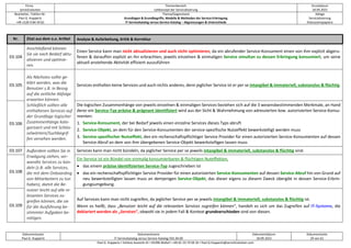 Firma
servicEvolution
Themenbereich
Leitkonzept der Servicialisierung
Druckdatum
18.09.2022
Bearbeiter, Telefon-Nr.
Paul G. Huppertz
+49-1520-9 84 59 62
Thema/Gegenstand
Grundlagen & Grundbegriffe, Modelle & Methoden der Service-Erbringung
IT-Servicekatalog versus Service-Katalog – Abgrenzungen & Unterschiede
Ablage
Servicialisierung
Diskussionspapiere
Dokumentautor
Paul G. Huppertz
Dokumentname
IT-Servicekatalog versus Service-Katalog V01.04.00
Dokumentdatum
18.09.2022
Dokumentseite
29 von 61
Paul G. Huppertz ▪ Schöne Aussicht 41 ▪ 65396 Walluf ▪ +49-61 23-74 04 16 ▪ Paul.G.Huppertz@servicEvolution.com
Nr. Zitat aus dem o.a. Artikel Analyse & Aufarbeitung, Kritik & Korrektur
03.104
Anschließend können
Sie sie nach Bedarf aktu-
alisieren und optimie-
ren.
Einen Service kann man nicht aktualisieren und auch nicht optimieren, da ein abrufender Service-Konsument einen von ihm explizit abgeru-
fenen & daraufhin explizit an ihn erbrachten, jeweils einzelnen & einmaligen Service simultan zu dessen Erbringung konsumiert, um seine
aktuell anstehende Aktivität effizient auszuführen
03.105
Als Nächstes sollte ge-
klärt werden, was die
Benutzer z.B. in Bezug
auf die zeitliche Abfolge
erwarten können.
Schließlich sollten alle
enthaltenen Services auf
der Grundlage logischer
Zusammenhänge kate-
gorisiert und mit Schlüs-
selwörtern/Suchbegrif-
fen versehen werden.
Services enthalten keine Services und auch nichts anderes, denn jeglicher Service ist er per se intangibel & immateriell, substanzlos & flüchtig.
03.106
Die logischen Zusammenhänge von jeweils einzelnen & einmaligen Services beziehen sich auf die 3 wesensbestimmenden Merkmale, an Hand
derer ein Service-Typ präzise & prägnant identifiziert wird aus der Sicht & Wahrnehmung von adressierten bzw. autorisierten Service-Konsu-
menten:
1. Service-Konsument, der bei Bedarf jeweils einen einzelne Services dieses Typs abruft
2. Service-Objekt, an dem für den Service-Konsumenten der service-spezifische Nutzeffekt bewerkstelligt werden muss
3. Service-spezifischer Nutzeffekt, den ein rechenschaftspflichtiger Service Provider für einen autorisierten Service-Konsumenten auf dessen
Service-Abruf an dem von ihm übergebenen Service-Objekt bewerkstelligen lassen muss
03.107 Außerdem sollten Sie in
Erwägung ziehen, ver-
wandte Services zu bün-
deln (z.B. alle Services,
die mit dem Onboarding
von Mitarbeitern zu tun
haben), damit die Be-
nutzer leicht auf alle re-
levanten Services zu-
greifen können, die sie
für die Ausführung be-
stimmter Aufgaben be-
nötigen.
Services kann man nicht bündeln, da jeglicher Service per se jeweils intangibel & immateriell, substanzlos & flüchtig sind.
03.108
Ein Service ist ein Bündel von einmalig konsumierbaren & flüchtigen Nuteffekten,
• das einem präzise identifizierten Service-Typ zugeschrieben ist
• das ein rechenschaftspflichtiger Service Provider für einen autorisierten Service-Konsumenten auf dessen Service-Abruf hin von Grund auf
neu bewerkstelligten lassen muss an demjenigen Service-Objekt, das dieser eigens zu diesem Zweck übergibt in dessen Service-Erbrin-
gungsumgebung.
03.109
Auf Services kann man nicht zugreifen, da jeglicher Service per se jeweils intangibel & immateriell, substanzlos & flüchtig ist.
Wenn es heißt, dass „Benutzer leicht auf die relevanten Services zugreifen können“, handelt es sich um das Zugreifen auf IT-Systeme, die
deklariert werden als „Services“, obwohl sie in jedem Fall & Kontext grundverschieden sind von diesen.
 