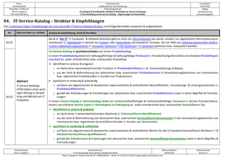 Firma
servicEvolution
Themenbereich
Leitkonzept der Servicialisierung
Druckdatum
18.09.2022
Bearbeiter, Telefon-Nr.
Paul G. Huppertz
+49-1520-9 84 59 62
Thema/Gegenstand
Grundlagen & Grundbegriffe, Modelle & Methoden der Service-Erbringung
IT-Servicekatalog versus Service-Katalog – Abgrenzungen & Unterschiede
Ablage
Servicialisierung
Diskussionspapiere
Dokumentautor
Paul G. Huppertz
Dokumentname
IT-Servicekatalog versus Service-Katalog V01.04.00
Dokumentdatum
18.09.2022
Dokumentseite
30 von 61
Paul G. Huppertz ▪ Schöne Aussicht 41 ▪ 65396 Walluf ▪ +49-61 23-74 04 16 ▪ Paul.G.Huppertz@servicEvolution.com
04. IT-Service-Katalog – Struktur & Empfehlungen
Das Conference Paper 'Empfehlungen für eine generelle IT-Service-Katalog-Struktur' wird folgendermaßen analysiert & aufgearbeitet.
Nr. Zitat aus dem o.a. Artikel Analyse & Aufarbeitung, Kritik & Korrektur
04.01
Abstract
IT-Service-Kataloge
(ITSK) liefern einen wich-
tigen Beitrag in Verwal-
tung und Betrieb von IT-
Produkten.
Bei & in "der IT" (= Computer- & Software-Branche) geht es nicht um Information(en) als solche, sondern um digitalisierte Informationsreprä-
sentationen (= Digitalisate) in Gestalt von Dateien oder Datensätzen verschiedener Formate, die mit Hilfe von software-basierenden elektro-
nischen Digitalisierungssystemen (= Computer-Systemen / EDV-Systemen / IT-Systemen) generiert bzw. manipuliert werden.
04.02
Ein Service-Katalog ist grundverschieden von einem Produktkatalog:
In einem Produktkatalog bietet ein haftungspflichtiger & haftungsfähiger Produzent (= Produkt/Sachguthersteller) verschiedene Produkttypen
zum Kauf an. Jeden erforderlichen bzw. erwünschten Produkttyp
• identifiziert er präzise & prägnant
o an Hand seiner wesensbestimmenden Funktion (= Produktidentifikator), z.B. Textverarbeitungs-Software,
o aus der Sicht & Wahrnehmung von adressierten bzw. autorisierten Produktbesitzern in Verantwortungsbereichen von interessierten
bzw. registrierten Produktkunden (= Kunden von Produzenten)
• spezifiziert er eindeutig & vollständig
o auf Basis von abgestimmten & akzeptierten sowie konkreten & verbindlichen Beschaffenheits-, Ausstattungs- & Leistungsmerkmalen (=
Produktqualifikatoren)
o gemäß den Anforderungen & Vorstellungen von adressierten bzw. autorisierten Produktbesitzern sowie in deren Begriffen & Formulie-
rungen.
In einem Service-Katalog (= Dienstkatalog) bietet ein rechenschaftspflichtiger & rechenschaftsfähiger Servuzent (= Service Provider/Dienst-
leister) verschiedene Service-Typen (= Diensttypen) zur Erbringung an. Jeden erforderlichen bzw. erwünschten Service/Dienst-Typ
• identifiziert er präzise & prägnant
o an Hand seiner 3 wesensbestimmenden Merkmale (= 3 Service/Dienst-Identifikatoren)
o aus der Sicht & Wahrnehmung von adressierten bzw. autorisierten Service/Dienst-Konsumenten in den Verantwortungsbereichen von
interessierten bzw. registrierten Service/Dienst-Kunden (= Kunden von Servuzenten)
• spezifiziert er eindeutig & vollständig
o auf Basis von abgestimmten & akzeptierten sowie konkreten & verbindlichen Werten für die 12 Standard-Service/Dienst-Attribute (= 12
Standard-Service/Dienst-Qualifikatoren)
o gemäß den Erfordernissen & Erwartungen von adressierten bzw. autorisierten Service/Dienst-Konsumenten sowie in deren Begriffen &
Formulierungen.
 