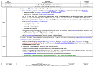 Firma
servicEvolution
Themenbereich
Leitkonzept der Servicialisierung
Druckdatum
18.09.2022
Bearbeiter, Telefon-Nr.
Paul G. Huppertz
+49-1520-9 84 59 62
Thema/Gegenstand
Grundlagen & Grundbegriffe, Modelle & Methoden der Service-Erbringung
IT-Servicekatalog versus Service-Katalog – Abgrenzungen & Unterschiede
Ablage
Servicialisierung
Diskussionspapiere
Dokumentautor
Paul G. Huppertz
Dokumentname
IT-Servicekatalog versus Service-Katalog V01.04.00
Dokumentdatum
18.09.2022
Dokumentseite
31 von 61
Paul G. Huppertz ▪ Schöne Aussicht 41 ▪ 65396 Walluf ▪ +49-61 23-74 04 16 ▪ Paul.G.Huppertz@servicEvolution.com
04.03
So genannte „IT-Produkte“ sind entweder Software-Produkte oder Hardware-Produkte:
• Software-Produkte gehören zu einer Kategorie von Produkttypen, deren Funktionen jeweils implementiert werden in Binärcode,
o der gespeichert wird in Dateien (= Digitalisaten) bzw. in Dateibibliotheken
o der ausgeführt werden muss von Binärprozessoren (= CPUs).
Das hat zur Folge, dass diese Funktionen nicht direkt betätigt werden können wie die eines Taschenmessers. Derweil ist ein Software-
Produkt sozuschreiben ein "Ur-Digitat" und die Entwicklung eines Software-Produkts sozuschreiben eine "digitale Ur-Transformation".
Software-immanente Funktionen werden erst dann zugänglich & ausführbar, wenn eine Kopie des betreffenden Software-Produkts in einer
geeigneten Laufzeitumgebung (= IT-Infrastruktur)
o installiert & konfiguriert wird
o aktiviert & operiert wird
o überwacht & gemanagt wird
o gepflegt & gewartet wird.
Dann handelt es sich um ein software-basierendes elektronisches System, das bezeichnet wird als IT-System, weil "die IT(-Abteilung)" oder
ein „IT-Dienstleister“ bzw. eine "IT-Organisation" es managt.
• Hardware-Produkte sind elektro(mecha)nische Bausteine, Baugruppen & Basissysteme bestimmter Kategorien & Typen, aus denen jeweils
die Laufzeitumgebungen für bestimmte Software-Produkte aufgebaut werden.
04.04
In einem so genannten „IT-Service-Katalog“ werden aus Hardware- & Software-Produkten zusammengefügte, software-basierende elektroni-
sche Systeme erfasst & dokumentiert,
• die bezeichnet werden als „IT-Systeme“, weil „die IT(-Abteilung)“ oder ein „IT-Dienstleister“ bzw. eine „IT-Organisation“ sie managt
• die deklariert werden als „Services“ gemäß den Definitionen in ITIL, CObIT, CMMI, TOGAF & ISO 20000, obwohl sie in jedem Fall & Kontext
grundverschieden sind von diesen.
Ein so genannter „IT-Service-Katalog“ leistet also einen wichtigen Beitrag
• für die Verwaltung von Hard- & Software-Produkten verschiedener Kategorien & Typen
• für die Verwaltung & den Betrieb von aus verschiedenen Hard- & Software-Produkt(exemplar)en zusammengefügten software-basierenden
elektronischen Systemen (= IT-Systemen), die jeweils wechselweise fungieren als
o Digitalisierungssysteme für Informationsrepräsentationen verschiedener Kategorien & Typen
o Service/Dienst-Erbringungssysteme (= Servuktionssysteme) für ICTility Services verschiedener Typen.
 