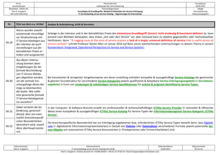 Firma
servicEvolution
Themenbereich
Leitkonzept der Servicialisierung
Druckdatum
18.09.2022
Bearbeiter, Telefon-Nr.
Paul G. Huppertz
+49-1520-9 84 59 62
Thema/Gegenstand
Grundlagen & Grundbegriffe, Modelle & Methoden der Service-Erbringung
IT-Servicekatalog versus Service-Katalog – Abgrenzungen & Unterschiede
Ablage
Servicialisierung
Diskussionspapiere
Dokumentautor
Paul G. Huppertz
Dokumentname
IT-Servicekatalog versus Service-Katalog V01.04.00
Dokumentdatum
18.09.2022
Dokumentseite
39 von 61
Paul G. Huppertz ▪ Schöne Aussicht 41 ▪ 65396 Walluf ▪ +49-61 23-74 04 16 ▪ Paul.G.Huppertz@servicEvolution.com
Nr. Zitat aus dem o.a. Artikel Analyse & Aufarbeitung, Kritik & Korrektur
04.29
Hierzu wurden sowohl
existierende Vorschläge
zur Strukturierung von
IT-Service-Katalogen aus
der Literatur als auch
Vorstellungen aus der
betrieblichen Praxis er-
hoben und ausgewertet.
Solange in der Literatur und in der betrieblichen Praxis der elementare Grundbegriff ‚Service‘ nicht eindeutig & konsistent definiert ist, kann
jemand nach Belieben behaupten, dass etwas „(ein oder der) Service“ sei, aber niemand kann es objektiv gegenprüfen oder nachvollziehbar
falsifizieren, denn: ”A nagging issue at the core of service science is lack of a single, universal definition of service that is useful across all
service contexts" schrieb Professor Steven Alter im Januar 2016 auf Basis seiner weitreichenden Untersuchungen zu diesem Thema in seinem
Kompendium 'Integrated, Operational Perspective on Service and Service Systems’.
04.30
Aus dieser Untersu-
chung konnten dann
Empfehlungen für die
formale Beschreibung
von IT-Service-Katalo-
gen abgeleitet werden,
um die zentrale For-
schungsfrage dieses Bei-
trags zu beantworten,
die lautet: Wie sollte
eine generische formale
IT-Service-Katalogstruk-
tur aussehen?
Bei konsistenter & stringenter Vorgehensweise von deren erstellung enthalten kompakte & aussagekräftige Service-Kataloge bei generischer
& gleicher Grundstruktur für verschiedene Service-Kategorien jeweils qualifizierte & belastbare Service-Erbringungsangebote (= Servuktions-
angebote) in Form von eindeutigen & vollständigen Service-Spezifikationen für präzise & prägnant identifizierte Service-Typen.
04.31
Dabei verweist die An-
forderung ‚generisch‘
darauf, dass von even-
tuellen branchenspezifi-
schen Besonderheiten
abstrahiert wird, soweit
diese überhaupt existie-
ren.
In der Computer- & Software-Branche erstellt ein professioneller & rechenschaftsfähiger ICTility Service Provider in rationeller & effizienter
Weise einen kompakten & aussagekräftigen ICTility Service-Katalog für Service-Typen der informationsbezogenen Service-Kategorie ‚ICTility
Service‘.
04.32
Die branchenspezifische Besonderheit bei zur Erbringung angebotenen bzw. erforderlichen ICTility Service-Typen besteht darin, dass Digitali-
sate (= digitalisierte Informationsrepräsentationen) in Gestalt von Dateien oder Datensätzen verschiedener Formate jeweils potenzielle Ser-
vice-Objekte von autorisierten ICTility Service-Konsumenten (= Privatpersonen oder Firmenmitarbeiter) sind.
 