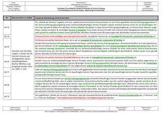 Firma
servicEvolution
Themenbereich
Leitkonzept der Servicialisierung
Druckdatum
18.09.2022
Bearbeiter, Telefon-Nr.
Paul G. Huppertz
+49-1520-9 84 59 62
Thema/Gegenstand
Grundlagen & Grundbegriffe, Modelle & Methoden der Service-Erbringung
IT-Servicekatalog versus Service-Katalog – Abgrenzungen & Unterschiede
Ablage
Servicialisierung
Diskussionspapiere
Dokumentautor
Paul G. Huppertz
Dokumentname
IT-Servicekatalog versus Service-Katalog V01.04.00
Dokumentdatum
18.09.2022
Dokumentseite
49 von 61
Paul G. Huppertz ▪ Schöne Aussicht 41 ▪ 65396 Walluf ▪ +49-61 23-74 04 16 ▪ Paul.G.Huppertz@servicEvolution.com
Nr. Zitat aus dem o.a. Artikel Analyse & Aufarbeitung, Kritik & Korrektur
04.73
Die SLAs sind Vereinba-
rungen, in denen die De-
tails der Services wie
Verfügbarkeit, Dauer,
Qualitätsfaktoren,
Rechte, Pflichten, usw.
festgelegt werden (Else-
ner 2005, S. 125).
Die „Details der Services“ ergeben sich erst, sobald autorisierte Service-Konsumenten an von ihnen gewählten Service-Erbringungspunkten in
der Service-Erbringungsumgebung eines rechenschaftspflichtigen Service Providers jeweils einzelne Services eines für sie beauftragten Ser-
vice-Typs abrufen & dabei ihre aktuellen Service-Objekte übergeben in diese Service-Erbringungsumgebung. Im Verlauf einer dadurch ausge-
lösten, jeweils einzelnen & einmaligen Service-Transaktion muss dieser Service Provider den Zustand eines übergebenen Service-Objekts je-
weils gezielt & qualifiziert ändern lassen gemäß den aktuellen Erfordernissen & Erwartungen des abrufenden Service-Konsumenten.
04.74 Services können nicht verfügbar sein oder gemacht werden, da jeglicher Service per se intangibel & immateriell, substanzlos & flüchtig ist.
04.75
Ein Service als solcher hat keine Dauer, da er per se intangibel & immateriell, substanzlos & flüchtig ist.
Derweil hat eine Service-Erbringung eine bestimmte Dauer, nämlich die Service-Erbringungsdauer, die konkret beziffert ist in dem gleichnami-
gen Service-Attribut 10 der eindeutigen & vollständigen Service-Spezifikation für einen präzise & prägnant identifizierten Service-Typ. Das ist
die maximal zulässige Zeitspanne, innerhalb der ein rechenschaftspflichtiger Service Provider für einen autorisierten Service-Konsumenten
den Zustand eines von ihm bei einem Service-Abruf übergebenen Service-Objekts vollständig & abschließend ändern lassen muss gemäß
dessen aktuellen Erfordernissen & Erwartungen.
04.76
Ein Service als solcher hat keine Qualität(sfaktoren), da er per se intangibel & immateriell, substanzlos & flüchtig ist.
Derweil muss ein rechenschaftspflichtiger Service Provider einem autorisierten Service-Konsumenten jeden von ihm explizit abgerufene, je-
weils einzelnen & einmalige Servicen in genau derjenigen Service-Erbringungsqualität erbringen lassen, die beschrieben ist in der eindeutigen
& vollständigen Service-Spezifikation für den abgerufenen, präzise & prägnant identifizierten Service-Typ.
04.77
Jeder per Service-Erbringungskontrakt von einem auftraggebenden Service-Kunden autorisierte Service-Konsument hat das Recht, bei Bedarf
jeweils einen einzelnen Service des für ihn beauftragten Service-Typs abzurufen, den ihm der beauftragte Service Provider daraufhin spezifika-
tionsgemäß erbringen lassen muss.
04.78
Ein von einem Service-Kunden per Service-Erbringungskontrakt verbindlich beauftragter Service Provider ist gegenüber diesem Service-Kunden
rechenschaftspflichtig dafür, dass er jedem autorisierten Service-Konsumenten jeden von ihm explizit abgerufenen, jeweils einzelnen & ein-
maligen Service des für ihn beauftragten Service-Typs verlässlich & spezifikationsgemäß erbringen lässt. Während der durch einen Service-
Abruf ausgelösten jeweils einzelnen & einmaligen Service-Transaktion ist der Service Provider gesamthaftend für den Zustand des von dem
Service-Konsumenten übergebenen Service-Objekts, insbesondere dafür, dass dessen Zustand vollständig & abschließend geändert wird gemäß
den aktuellen Erfordernissen & Erwartungen des abrufenden Service-Konsumenten.
04.79
Die angeführten „Details der Services“ offenbaren, dass die unausweichlichen & unabänderlichen Service-Charakteristika bei „IT-Services“ und
in „IT-Service-Katalogen“ nicht adäquat berücksichtigt bzw. durchgehend ignoriert werden.
 