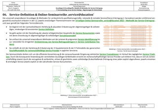 Firma
servicEvolution
Themenbereich
Leitkonzept der Servicialisierung
Druckdatum
18.09.2022
Bearbeiter, Telefon-Nr.
Paul G. Huppertz
+49-1520-9 84 59 62
Thema/Gegenstand
Grundlagen & Grundbegriffe, Modelle & Methoden der Service-Erbringung
IT-Servicekatalog versus Service-Katalog – Abgrenzungen & Unterschiede
Ablage
Servicialisierung
Diskussionspapiere
Dokumentautor
Paul G. Huppertz
Dokumentname
IT-Servicekatalog versus Service-Katalog V01.04.00
Dokumentdatum
18.09.2022
Dokumentseite
52 von 61
Paul G. Huppertz ▪ Schöne Aussicht 41 ▪ 65396 Walluf ▪ +49-61 23-74 04 16 ▪ Paul.G.Huppertz@servicEvolution.com
06. Service-Definition & Online-Seminarreihe ‚service@ducation‘
Die universell anwendbaren Grundlagen & Methoden für verlässliche & spezifikationsgemäße, rationelle & rentable Service/Dienst-Erbringung (= Servuktion) werden einführend vor-
gestellt & anschaulich erläutert in den 12, jeweils einstündigen Themenseminaren der 14-teiligen Online-Seminarreihe ‚service@ducation 2022 – Methodik der Service-Erbringung‘,
und zwar gemäß der folgenden Terminübersicht.
• Sie beginnt mit der nachvollziehbaren Herleitung & plausiblen Erläuterung der allgemeingültigen & vollstän-
digen, eindeutigen & konsistenten Service-Definition.
• Sie geht weiter mit der Darstellung der absolut erfolgskritischen Hauptrolle des Service-Konsumenten sowie
mit deren Einordnung im allgemeingültigen & vollständigen Servuktionsmodell.
• Sie umfasst die universell anwendbaren Methoden von der präzisen & prägnanten Service-Identifizierung bis
zur rationellen & stringenten Orchestrierung von Service-Beitragszubringern (= Service Contribution Fee-
dern).
• Sie schließt ab mit der Herleitung & Erläuterung der 3 Hauptelemente & der 9 Teilmodelle des generischen
Geschäftsmodells für rechenschaftsfähige Service Provider in jeglicher Servistrie.
Die Seminarinhalte drehen sich um die effiziente Konzertierung & die vorausschauende Dirigierung zahlreicher Service-Transaktionen im Verlauf des tagtäglichen Service-Triath-
lons. Durch die konsequente Anwendung der vermittelten Grundlagen & Methoden erreicht ein rechenschaftspflichtiger Service Provider auf mittlere Frist, dass er sich als rechen-
schaftsfähig erweist durch die verzugslose & verlässliche, sichere & geschützte sowie vollständige & abschließende Erbringung eines jeden explizit abgerufenen, jeweils einzelnen
& einmaligen Service jeweils explizit an den abrufenden Service-Konsumenten.
Abbildung 1: Online-Seminarreihe 'service@ducation 2022' –
Termine, Titel & Ausschreibungen
Abbildung 2: Online-Seminarreihe 'service@ducation 2022' –
Seminarsequenz & Seminarthemen
 
