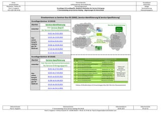 Firma
servicEvolution
Themenbereich
Leitkonzept der Servicialisierung
Druckdatum
18.09.2022
Bearbeiter, Telefon-Nr.
Paul G. Huppertz
+49-1520-9 84 59 62
Thema/Gegenstand
Grundlagen & Grundbegriffe, Modelle & Methoden der Service-Erbringung
IT-Servicekatalog versus Service-Katalog – Abgrenzungen & Unterschiede
Ablage
Servicialisierung
Diskussionspapiere
Dokumentautor
Paul G. Huppertz
Dokumentname
IT-Servicekatalog versus Service-Katalog V01.04.00
Dokumentdatum
18.09.2022
Dokumentseite
59 von 61
Paul G. Huppertz ▪ Schöne Aussicht 41 ▪ 65396 Walluf ▪ +49-61 23-74 04 16 ▪ Paul.G.Huppertz@servicEvolution.com
Einzelseminare zu Seminar-Duo 02 (SD02) ‚Service-Identifizierung & Service-Spezifizierung’
GrundlagenSeminar 10 (GS10)
Obertitel Service-Identifizierung
Untertitel
Von Service-Begriff
bis Service-Konsumentennutzen
Aus-
schrei-
bung &
Unterla-
gen für
GS10 am
24.01. bis 25.01.2022
14.03. bis 15.03.2022
02.05 bis 03.05.2022
29.08. bis 30.08.2022
17.10. bis 18.10.2022
21.11. bis 22.11.2022
GrundlagenSeminar 20 (GS20)
Obertitel Service-Spezifizierung
Untertitel
Von Service-Konsumentennutzen
bis Service-Erbringungspreis
Aus-
schrei-
bung &
Unterla-
gen für
GS20 am
26.01. bis 27.01.2022
16.03. bis 17.03.2022
04.05. bis 05.05.2022
31.08. bis 01.09.2022
19.10. bis 20.10.2022
23.11. bis 24.11.2022
 
