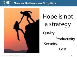 © 2019 Consortium for IT Software Quality (CISQ) www.it-cisq.org 11
Greater Reliance on Suppliers
Hope is not
a strategy
Q...