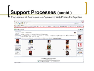 Support Processes  (contd.) Procurement of Resources – e-Commerce Web Portals for Suppliers 