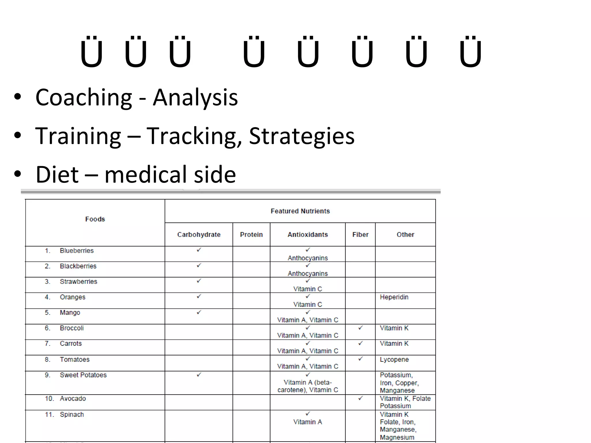 තොරතුරු තාක්‍ෂණය Coaching - Analysis Training – Tracking, Strategies Diet – medical side 