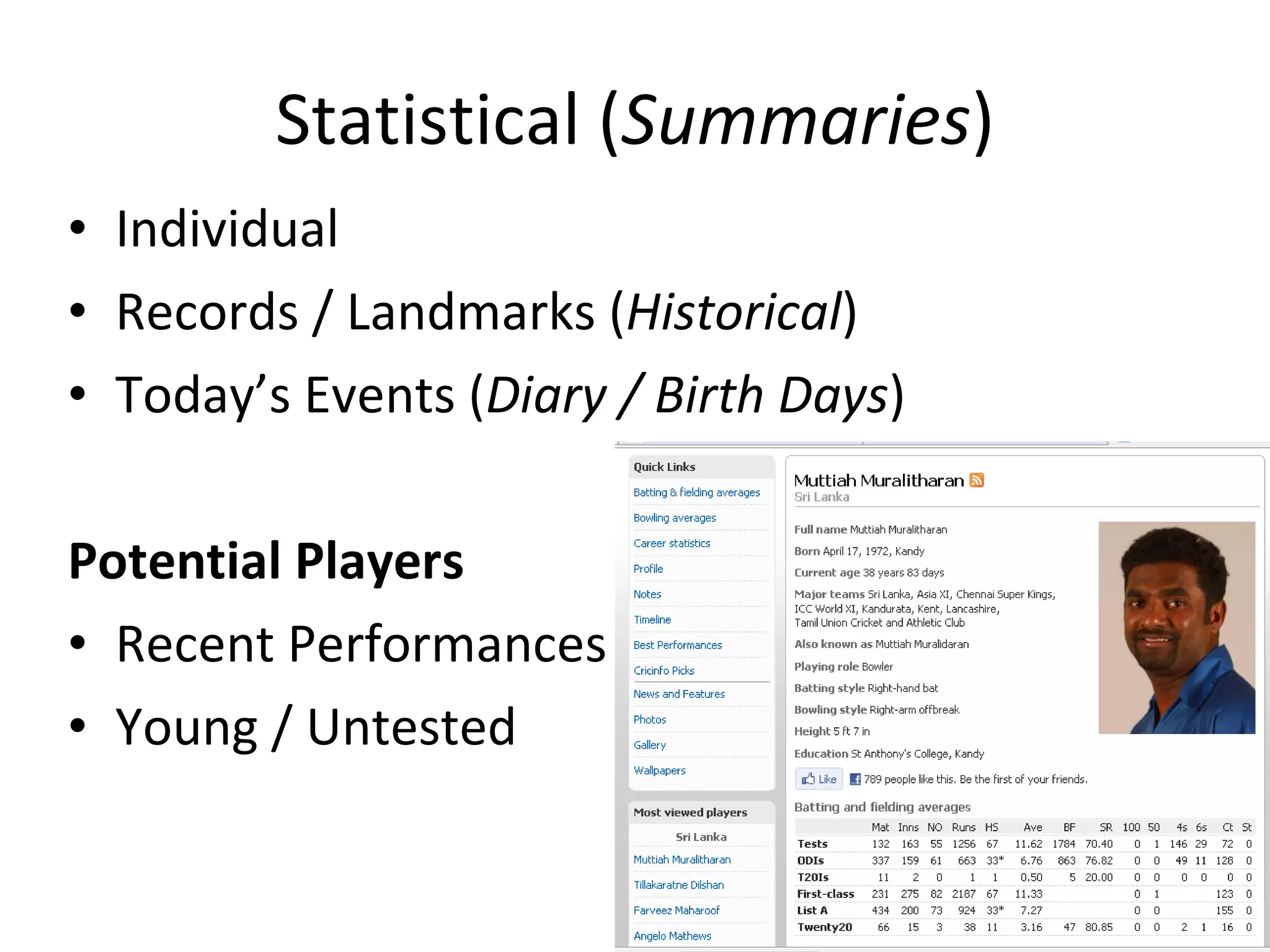 Statistical ( Summaries ) Individual Records / Landmarks ( Historical ) Today’s Events ( Diary / Birth Days ) Potential Players Recent Performances Young / Untested 