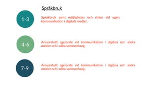 Språkbruk samt möjligheter och risker vid egen
kommunikaXon i digitala medier.
Språkbruk
Ansvarsfullt agerande vid kommunikaXon i digitala och andra
medier och i olika sammanhang.
Ansvarsfullt agerande vid kommunikaXon i digitala och andra
medier och i olika sammanhang.
 