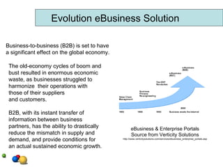 Evolution eBusiness Solution Business-to-business (B2B) is set to have  a significant effect on the global economy.  The old-economy cycles of boom and  bust resulted in enormous economic  waste, as businesses struggled to  harmonize  their operations with  those of their suppliers  and customers.  B2B, with its instant transfer of  information between business  partners, has the ability to drastically  reduce the mismatch in supply and  demand, and provide conditions for  an actual sustained economic growth.  eBusiness & Enterprise Portals Source from Verticity Solutions http://www.verticitysolutions.com/services/ebusiness_enterprise_portals.asp 