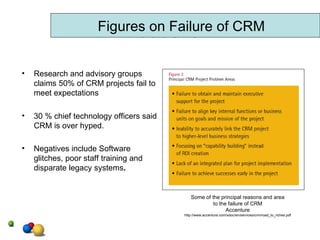 Introduction Research and advisory groups claims 50% of CRM projects fail to meet expectations 30 % chief technology officers said CRM is over hyped.  Negatives include Software glitches, poor staff training and disparate legacy systems .   Some of the principal reasons and area to the failure of CRM Accenture http://www.accenture.com/xdoc/en/services/crm/road_to_riches.pdf Figures on Failure of CRM 