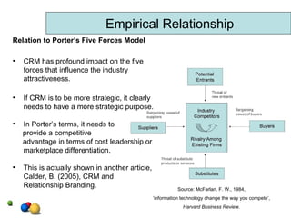 Relation to Porter’s Five Forces Model CRM has profound impact on the five forces that influence the industry attractiveness. If CRM is to be more strategic, it clearly needs to have a more strategic purpose.  In Porter’s terms, it needs to  provide a competitive  advantage in terms of cost leadership or marketplace differentiation. This is actually shown in another article,  Calder, B. (2005), CRM and Relationship Branding. Empirical Relationship Source: McFarlan, F. W., 1984,  ‘ information technology change the way you compete’,  Harvard Business Review.   