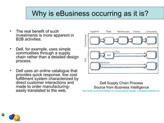 The real benefit of such investments is more apparent in B2B activities.  Dell, for example, uses simple commodities through a supply chain rather than a detailed design process.  Dell uses an online catalogue that provides quick response, low cost fulfillment system characterized by direct customer interactions and made to order manufacturing-easily translated to the web. Why is eBusiness occurring as it is? Dell Supply Chain Process Source from Business Intelligence http://www.businessintelligence.com/ex/asp/id.4/page.1/xe/biextractdetail.htm   