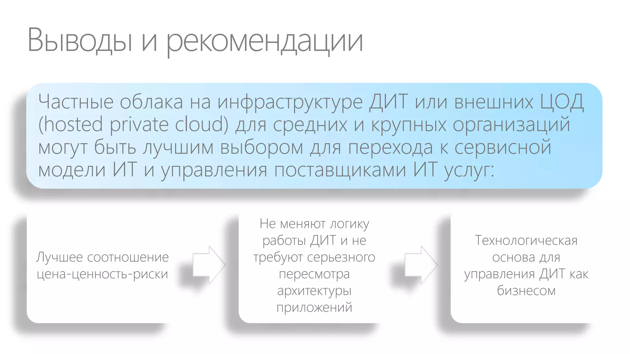 Финансовый цикл

Финансовый цикл

Отгрузка и
доставка
Получение ДС

Продажа товаров

Главная Книга
и отчетность

Закупки, З/П…

Инвестиции

Распределение ДС

Прием товаров

 