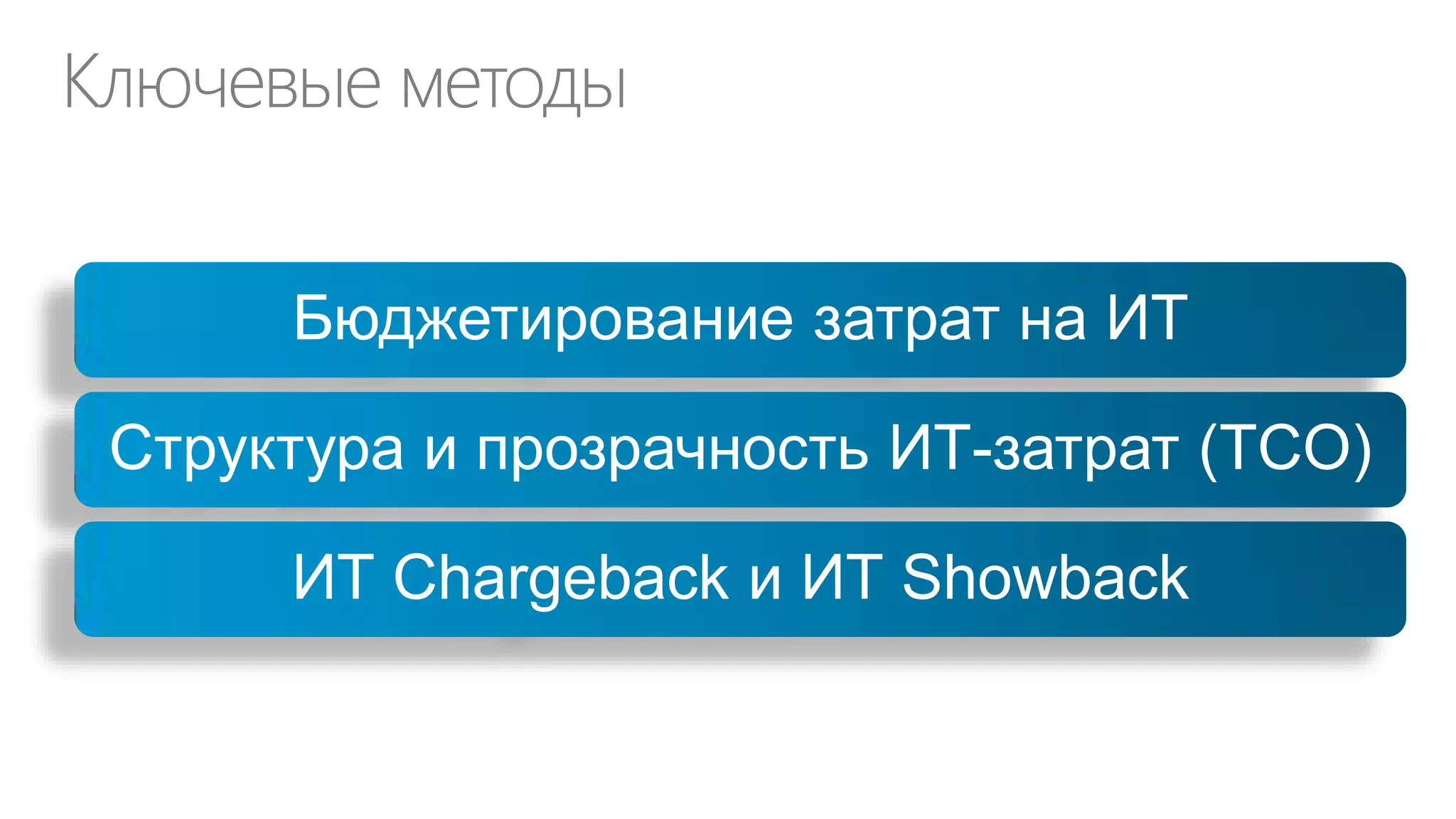 Выводы и рекомендации
Вклад CIO и ДИТ в реализацию
бизнес стратегии

1-2 страницы
(4П)

Бизнеспроцессы,
которые
выиграют от
использования
ИТ (вклад ИТ в
увеличение
добавленной
стоимости)

Методы
повышения
эффективности
ДИТ (ИТ услуги
ДИТ для
бизнеса)

 