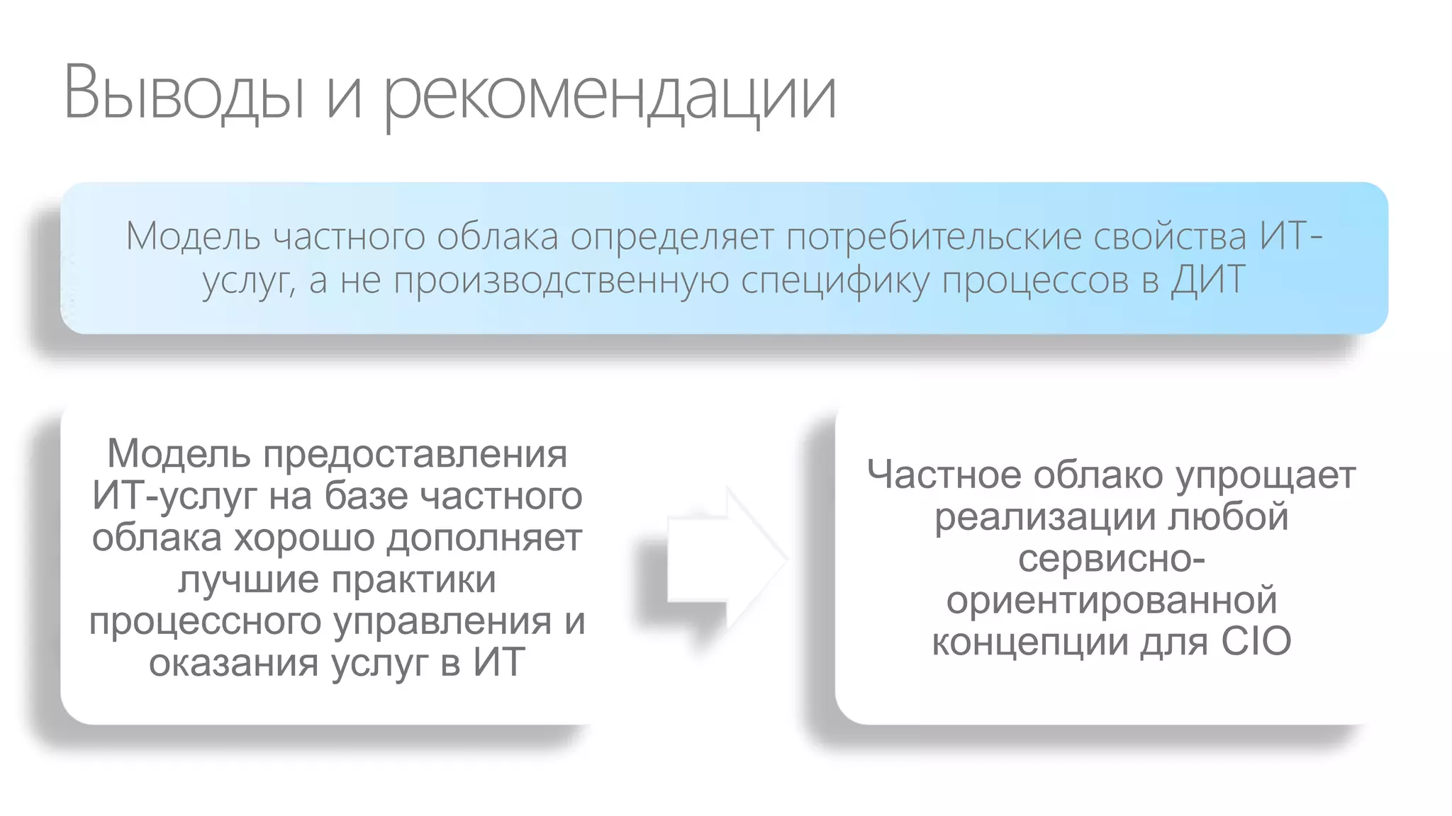 Как управлять портфелем проектов?
Проектные портфели управляются
также как и инвестиционные:
• Рискованные проекты с высокой
потенциальной отдачей (ROI)
должны быть сбалансированы
• …проектами с предсказуемым
(небольшим) ROI и небольшим
уровнем риска.

Важно оценивать и
анализировать эффективность
портфеля через набор метрик:

• Ключевые показатели
эффективности (KPIs)
• Системы показателей
(Scorecards)
• … а также процессы
мониторинга и контроля

 