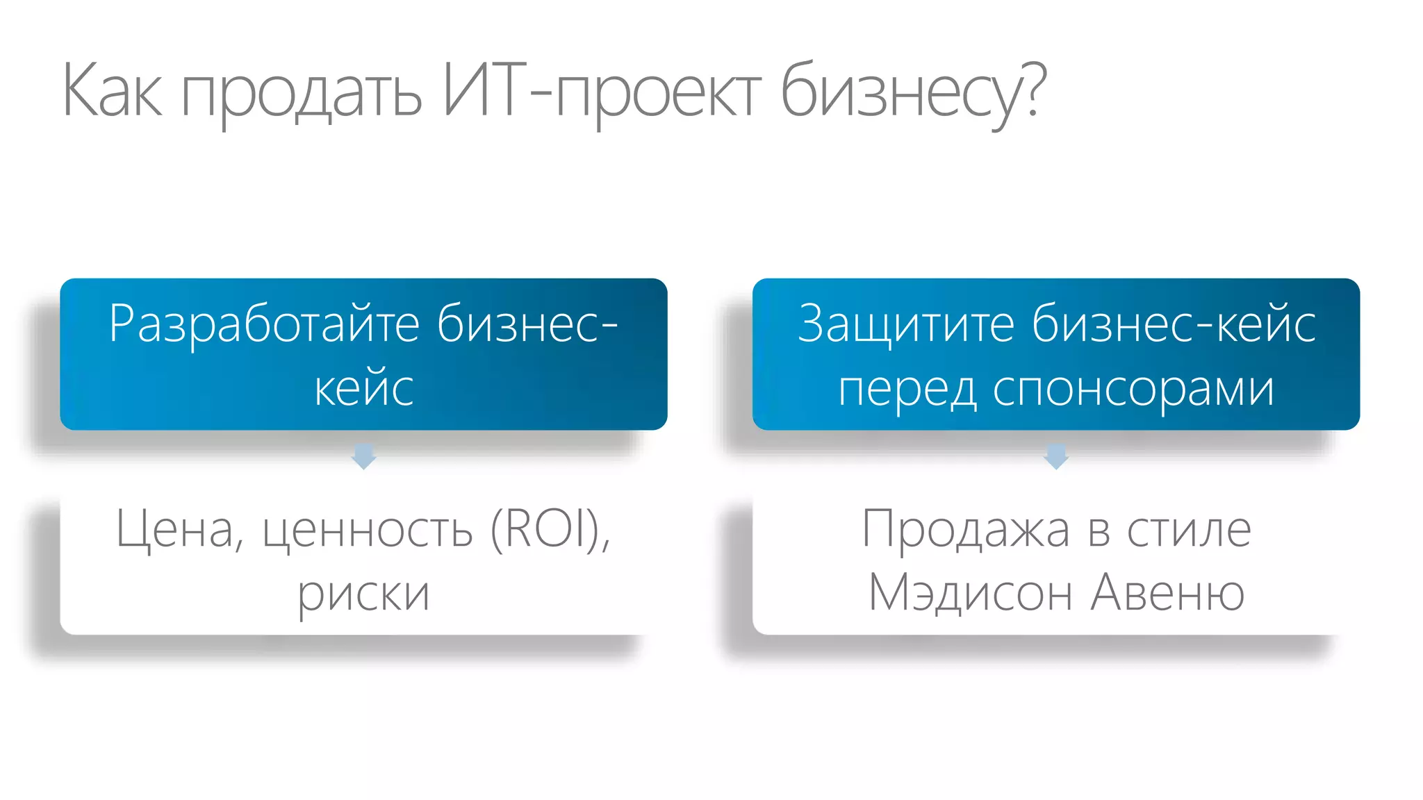 Ценность облаков для бизнеса
Уменьшение Time to Market (выше
скорость реализации проектов)

Финансовая прозрачность

Понятность задач решаемых при
помощи ИТ

Снижение затрат на ИТ

Концентрация на конкурентных
преимуществах, а не на ИТинфраструктуре

Стандартные методы расчета
себестоимости ИТ-услуг (Chargeback)

Отсутствие необходимости тщательно
планировать спрос на ИТ-мощности

Замена CapEx на OpEx

 