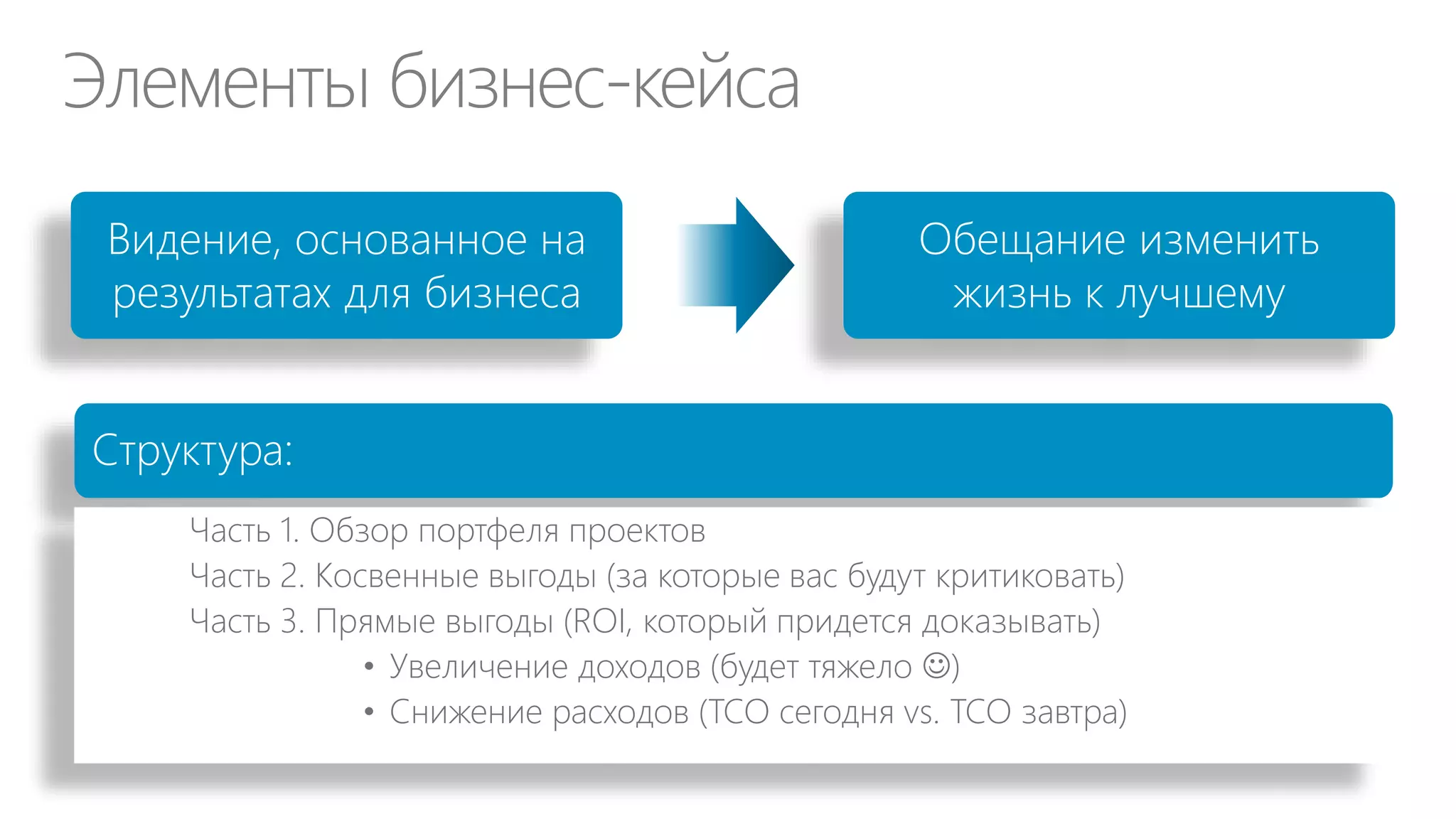 Частное облако – следующий этап эволюции
корпоративных ЦОД*
ROI 1

Традиционный
ЦОД

ROI 2

ROI 3

Виртуальное
частное /
публичное облако

Частное
облако

Динамический
ЦОД
Рост отдачи от ИТ-активов

КПД ~5%
Высокое энергопотребление

Утилизация ~50%
за счет
виртуализации

Собственный ЦОД
Каталог услуг
Самообслуживание
Chargeback

Внешний ЦОД
Эластичная мощность
по требованию
Оплата по факту
потребления

ИТ как услуга
ДИТ как бизнес
Гибридное облако

 