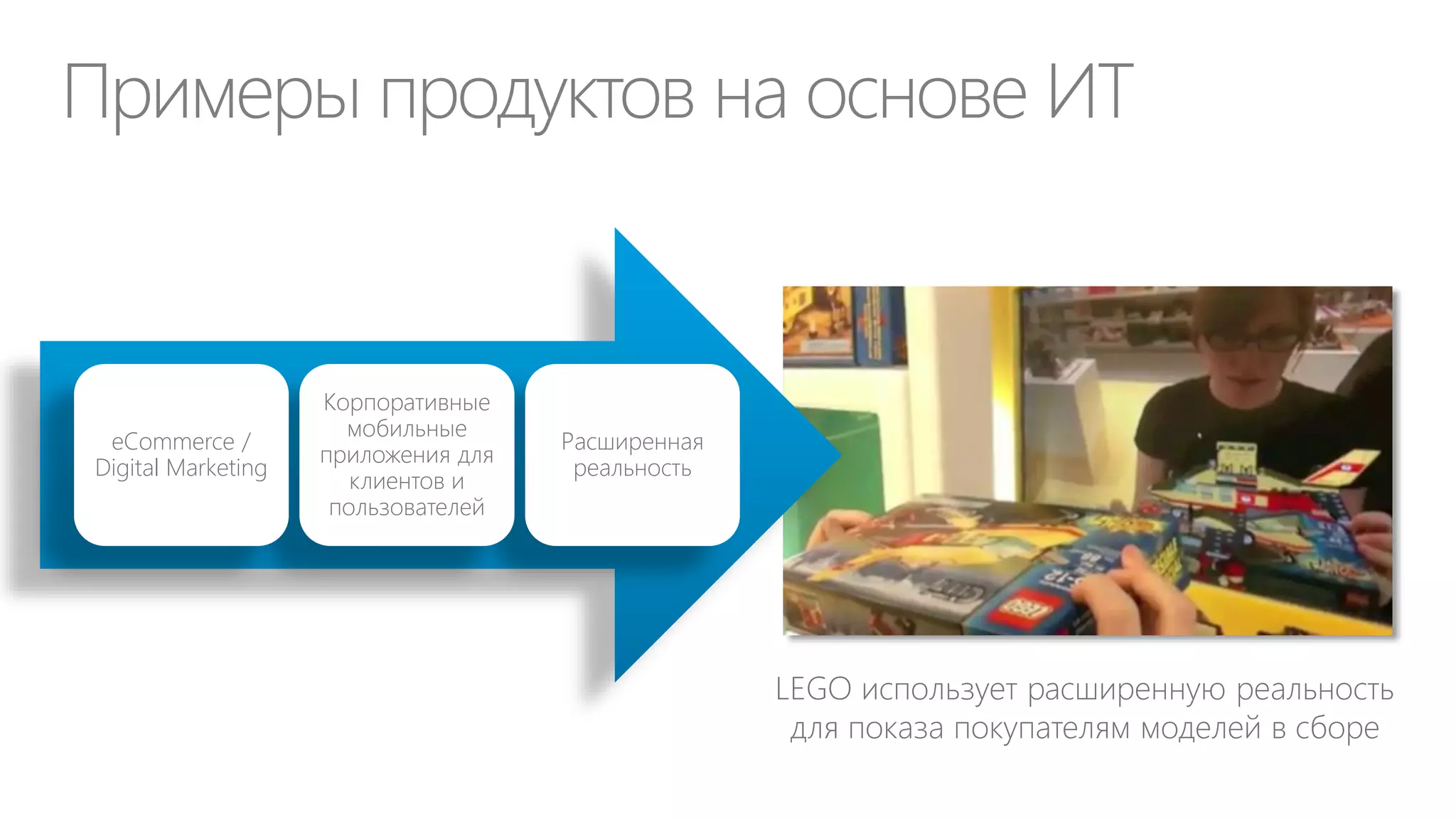 39% сотрудников готовы уволиться, если их
лишат BYOD

CNews

 