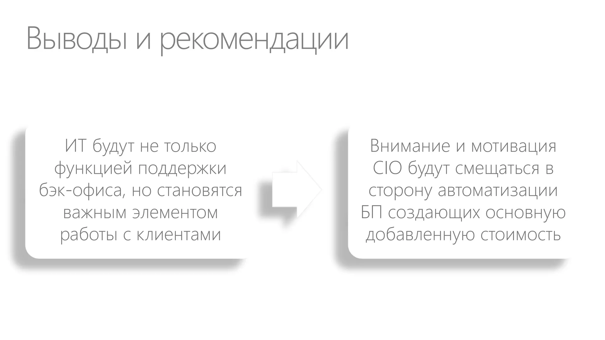 Что будет с “Проектом 11”?
Заказчик проекта 11
(… 12, 13…)
решает задачу
самостоятельно

… и начинает
использовать
решение

Через некоторое
время приложение
становится важным
и ДИТ должен
его поддерживать
Вам очень
понравится наше
решение!

«Партизанская»
разработка

Зоопарк
платформ

Хаотичные
затраты

Отсутствие
стандартов

Риски для
бизнеса

Но, есть проблемы с
безопасностью, интерфесами,
интеграцией,
отчетностью,
масшабируемостью,
управляемостью, …

Как мне
избежать этих
проблем?

CIO

 