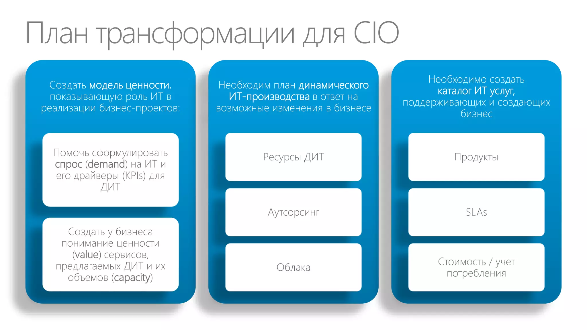 Тренер

Оказывает услуги
по передаче
знаний и навыков.

Например,
управление
проектами по
разработке ПО,
принципы ITSM,
методы принятия
решений о покупке
заказчиками
технологических
проектов B2B…

Компенсируется за
оказание услуг,
например,
инвестиционным
фондом или самой
компанией

 