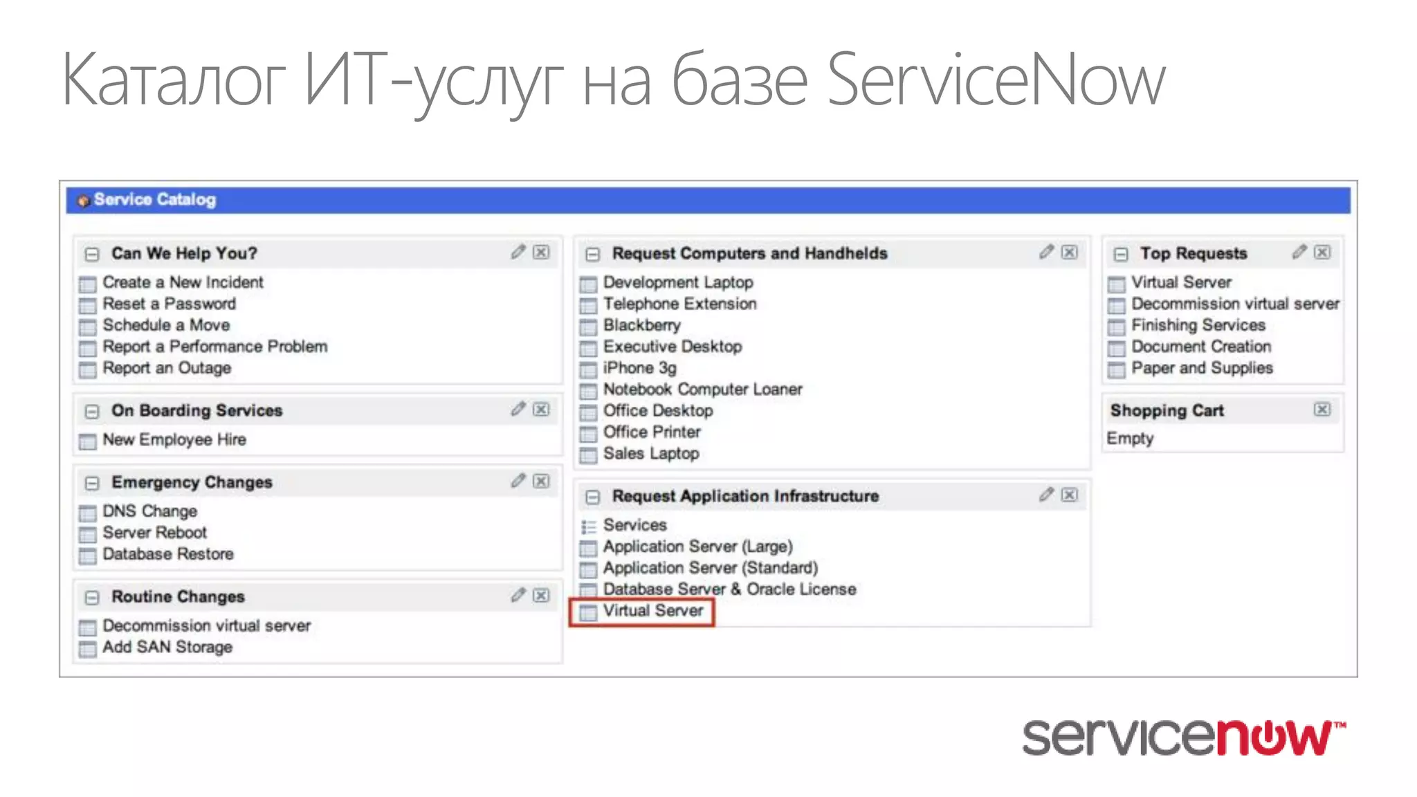 Выводы и рекомендации
ИТ будут не только
функцией поддержки
бэк-офиса, но становятся
важным элементом
работы с клиентами

Внимание и мотивация
CIO будут смещаться в
сторону автоматизации
БП создающих основную
добавленную стоимость

 
