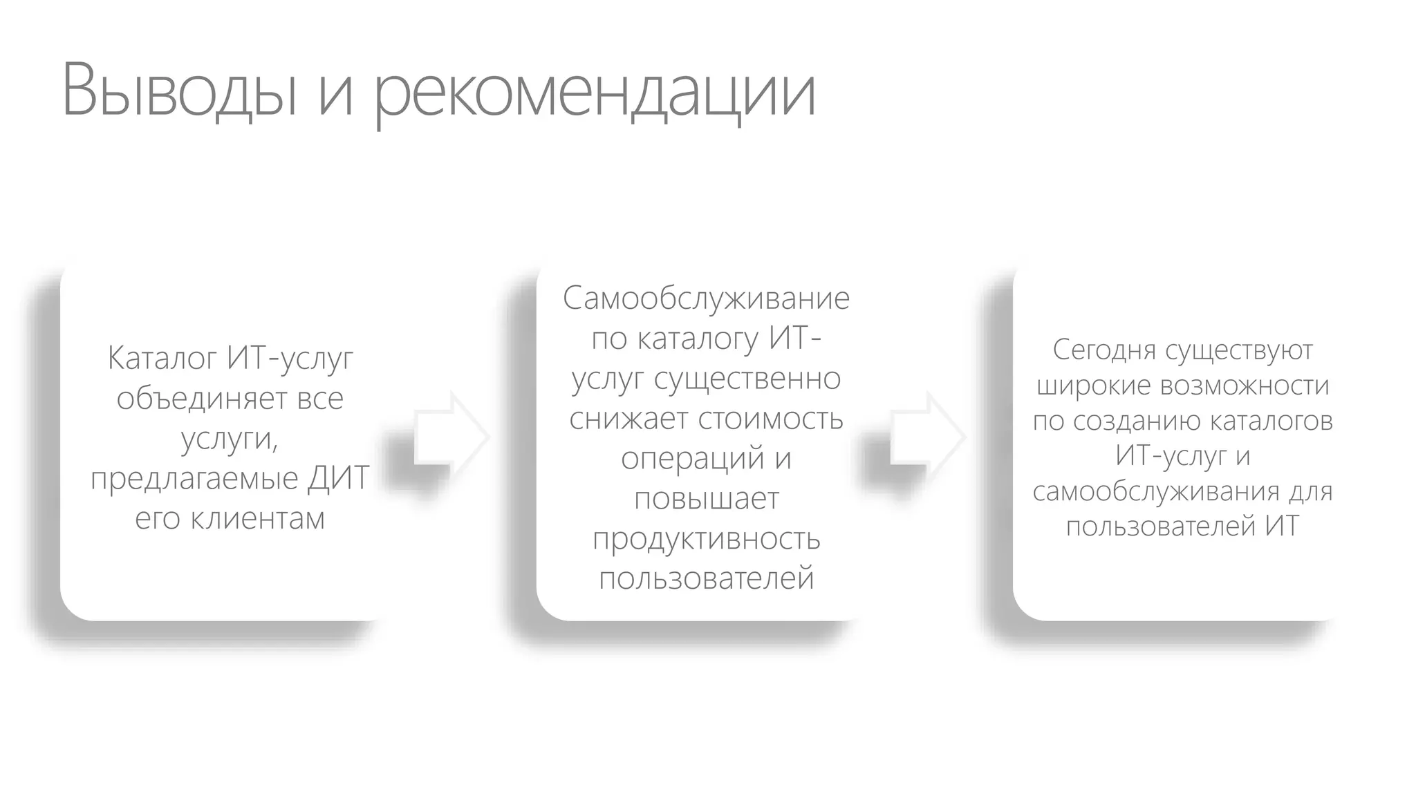 ИТ стратегия – это оксюморон* 

Фото

 