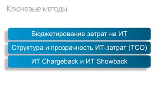 Выводы и рекомендации
Вклад CIO и ДИТ в реализацию
бизнес стратегии

1-2 страницы
(4П)

Бизнеспроцессы,
которые
выиграют от
использования
ИТ (вклад ИТ в
увеличение
добавленной
стоимости)

Методы
повышения
эффективности
ДИТ (ИТ услуги
ДИТ для
бизнеса)

 