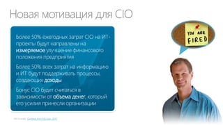 Основные вопросы (2)










 