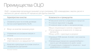 Пример KPIs портфеля: процессы











 
