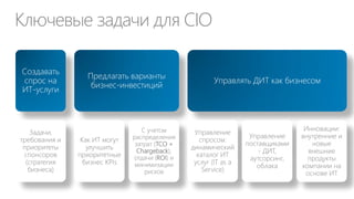 Каталог ИТ-услуг в System Center 2012

Concurrency Blog

 
