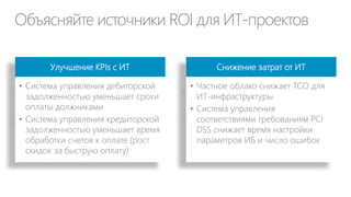 Как традиционная организация ИТ тормозит
развитие бизнеса
ИТ-инфраструктура
везде почти
одинакова, требует
до 70-80% ИТ-затрат
и не дает
конкурентных
преимуществ
бизнесу

ИТ-бюджет – это
черный ящик, т.к. в
нем нет прямой связи
между статьями ИТзатрат с бизнесзадачами

Собственные ИТмощности обычно
избыточны для
обслуживания
пиковой нагрузки.
Наращивание
мощности требует
капитальных затрат
(CapEx) и
долгосрочных
поставок и внедрений
(месяцы)

 