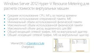 Windows Server 2012 Hyper-V Resource Metering для
расчета стоимости виртуальных машин







vOperations Suite

 