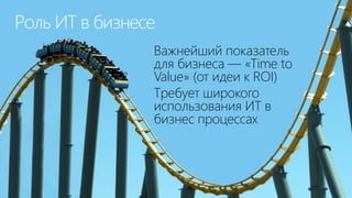 Затраты на рекламу технологических компаний:
0,06-1,02% от доходов

 