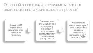 Основной вопрос: какие специалисты нужны в
штате постоянно, а какие только на проекты?

Какой % ИТ
персонала
привлекается
только на
проекты?

Перевод всех
специалистов к
аутсорсеру
приводит к
увеличению
зависимости от
поставщика и
росту рисков

Желательно
иметь минимум 2
специалиста по
каждому
ключевому
направлению ИТ
в штате ДИТ

 