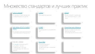 Множество стандартов и лучших практик
ГОСТ 34.ХХХ

COSO

eTOM

•Стандарты проектирования
информационных систем

•Управление рисками

•Модель бизнес-процессов
для поставщиков (в т.ч. ИТ)
услуг

ISO 900х (ГОСТ Р ИСО
900х)

COBIT

Cloud Security Alliance

•Руководство по управлению
ИТ

•Модель информационной
безопасности для
поставщиков облачных услуг

•Стандарты методов контроля
качества бизнес-процессов

ISO/IEC 20000

ITIL/ITSM

•Стандарт управления ИТ
услугами – аналог
требований к системе
управления в ISO 900x, но
для ИТ

•Лучшие практики
построения ИТинфраструктуры и оказания
ИТ услуг

…

 
