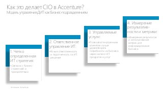 Как это делает CIO в Accenture?

Модель управления ДИТ как бизнес-подразделением

3. Управляемые
услуги:
2. Ответственное
управление ИТ:

1. Четко
определенная
ИТ стратегия:
•Связана с бизнесстратегией и
приоритетами

•Ясные ответственность
и подотчетность за ИТ
решения

•Позволяют внутренним
клиентам лучше
удовлетворять
потребности их бизнеса
через каталог ИТ
продуктов и услуг

4. Измерение
результативности и метрики:
•Измерения результатов
и использование
метрик для
информирования
бизнеса

 