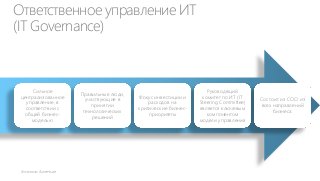 Ответственное управление ИТ
(IT Governance)

Сильное
централизованное
управление, в
соответствии с
общей бизнесмоделью

Правильные люди,
участвующие в
принятии
технологических
решений

Фокус инвестиции и
расходов на
критические бизнесприоритеты

Руководящий
комитет по ИТ (IT
Steering Committee)
является ключевым
компонентом
модели управления

Состоит из COO из
всех направлений
бизнеса

 