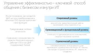 Управление эффективностью – ключевой способ
общения с бизнесом и внутри ИТ
Ясное понимание, где находится
ДИТ на пути преобразования и
насколько CIO хорошо выполняет
свою функцию

Трехуровневая система
отчетности:
Сравнение с конкурентами по
отрасли. Насколько хорошо
работает CIO и как ДИТ
поддерживает бизнес
Источник: Accenture

Оперативный уровень:
простой сети, время безотказной работы
приложений, статус проектов, и т.д.

Организационный и функциональный уровень:
отчетность по удовлетворенности пользователей,
сводные показатели проектов

Стратегический уровень:
ключевые метрики, используемые в ходе
переговоров с руководством Accenture: ИТ затраты
как процент от дохода Accenture, ИТ затраты на
сотрудника

 