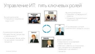 Управление ИТ: пять ключевых ролей
Высшее руководство:
• Определяют направления
затрат на ИТ

Global Markets
Council

IT Steering
Committee

Высшие руководители
• Оценивают и утверждают ИТ
стратегии
• Определяют приоритеты для
инвестиций в ИТ

ИТ руководители, которые
отвечают за ИТ продукты и услуги
Руководители направлений:
• Владеют бизнес-процессами
и связанными ИТ
• Согласовывают бизнес-кейсы
по улучшению показателей
процессов

Stakeholder

Бизнес руководители:
• Представляют пользователей
бизнес-процессов
• Работают совместно со Спонсорами
для определения и утверждения
требований к улучшению в
процессах

 