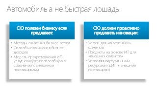 Автомобиль а не быстрая лошадь
CIO полезен бизнесу если
предлагает:
• Методы снижения бизнес-затрат
• Способы повышения бизнесдоходов
• Модель предоставления ИТуслуг, конкурентоспособную в
сравнении с внешними
поставщиками

CIO должен проактивно
предлагать инновации:
• Услуги для «внутренних»
клиентов
• Продукты на основе ИТ для
«внешних клиентов»
• Управляя виртуальными
ресурсами (ДИТ + внешние
поставщики)

 