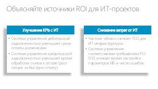 Объясняйте источники ROI для ИТ-проектов
Улучшение KPIs с ИТ

• Система управления дебиторской
задолженностью уменьшает сроки
оплаты должниками
• Система управления кредиторской
задолженностью уменьшает время
обработки счетов к оплате (рост
скидок за быструю оплату)

Снижение затрат от ИТ

• Частное облако снижает TCO для
ИТ-инфраструктуры
• Система управления
соответствиями требованиям PCI
DSS снижает время настройки
параметров ИБ и число ошибок

 