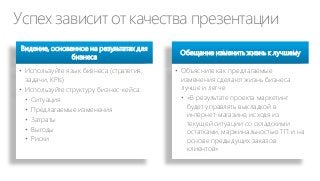 Успех зависит от качества презентации
Видение, основанное на результатах для
бизнеса
• Используйте язык бизнеса (стратегия,
задачи, KPIs)
• Используйте структуру бизнес-кейса:
• Ситуация
• Предлагаемые изменения
• Затраты
• Выгоды
• Риски

Обещание изменить жизнь к лучшему

• Объясните как предлагаемые
изменения сделают жизнь бизнеса
лучше и легче
• «В результате проекта маркетинг
будет управлять выкладкой в
интернет-магазине, исходя из
текущей ситуации со складскими
остатками, маржинальностью ТП и на
основе предыдущих заказов
клиентов»

 