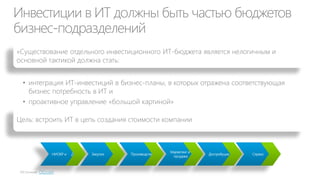 Бизнес давит на CIO
 Доля затрат на ИТ – в среднем 3% от
оборота. На электричество – 4%!
 ДИТ – центр затрат. Отдача от
инвестиций в ИТ (ROI) не понятна
 Затраты на ИТ системы можно
радикально снизить отдав на
аутсорсинг или в облака

CxO

CIO

!?

 