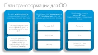 Тренер

Оказывает услуги
по передаче
знаний и навыков.

Например,
управление
проектами по
разработке ПО,
принципы ITSM,
методы принятия
решений о покупке
заказчиками
технологических
проектов B2B…

Компенсируется за
оказание услуг,
например,
инвестиционным
фондом или самой
компанией

 
