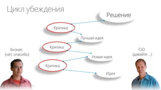 Новая мотивация для CIO
Более 50% ежегодных затрат CIO на ИТпроекты будут направлены на
измеряемое улучшение финансового
положения предприятия
Более 50% всех затрат на информацию
и ИТ будут поддерживать процессы,
создающих доходы

Бонус CIO будет считаться в
зависимости от объема денег, который
его усилия принесли организации
Gartner, Ken McGee, 2011

 