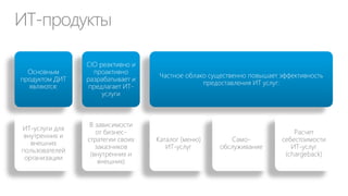 Конкурентное ценообразование и
“coopetition”*




 