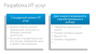 Вопросы для обсуждения








 