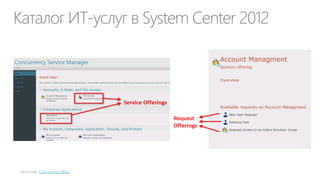 Как оценивать ценность ИТ для бизнеса?
По степени
соответствия
стратегии
развития
организации

По степени
отдачи от
инвестиций в
развитие ИТ

Обсудим
подробнее далее
по ходу курса

 